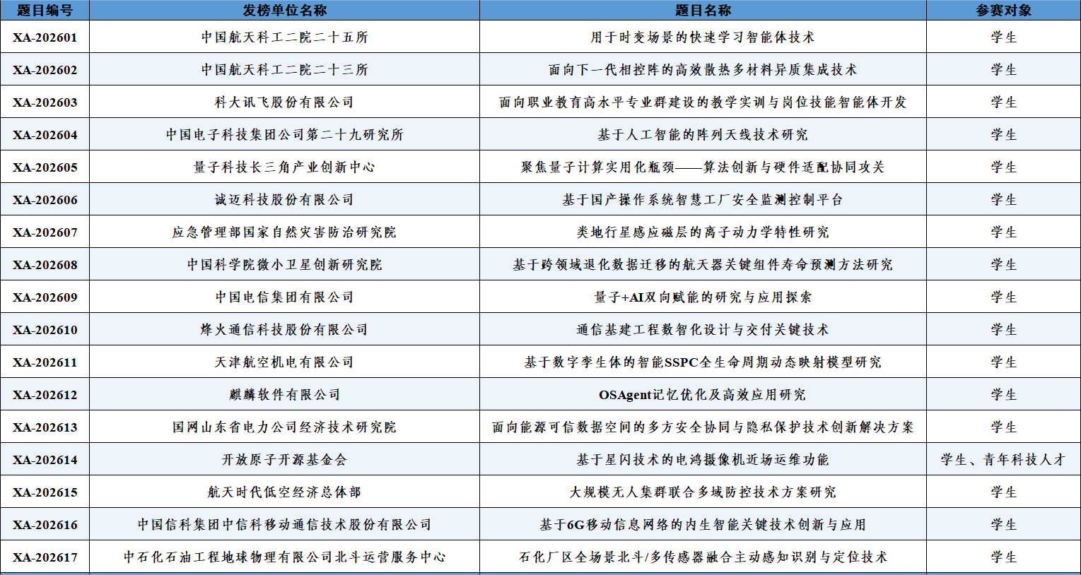 微信图片_2026-05-13_192715_826.png