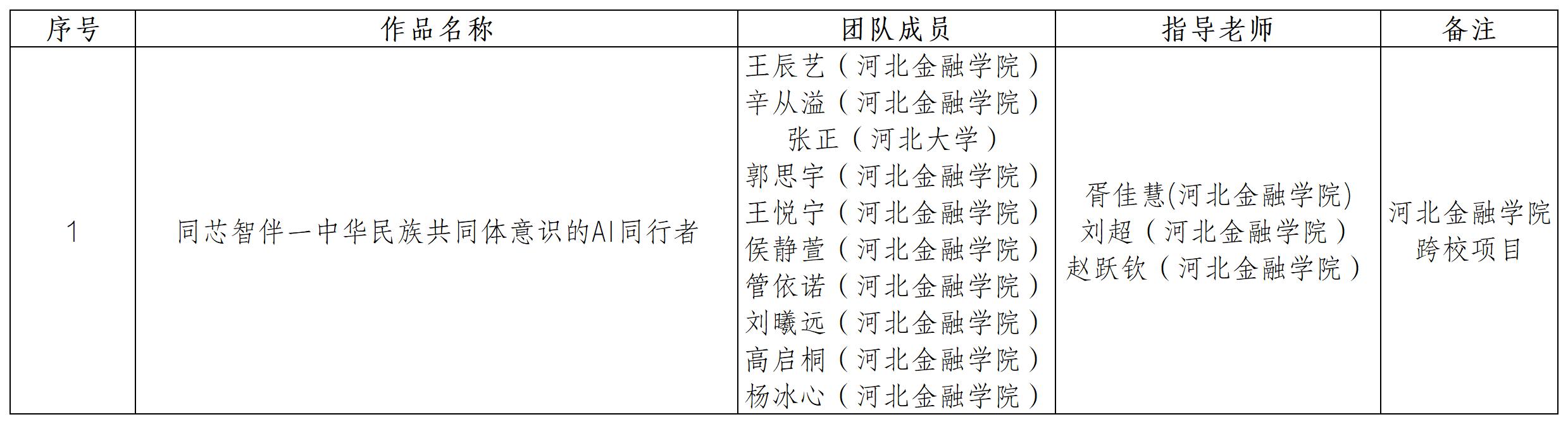 河北金融推报_Sheet1(1).jpg